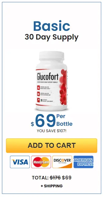 Glucofort - 1 Bottle Pack